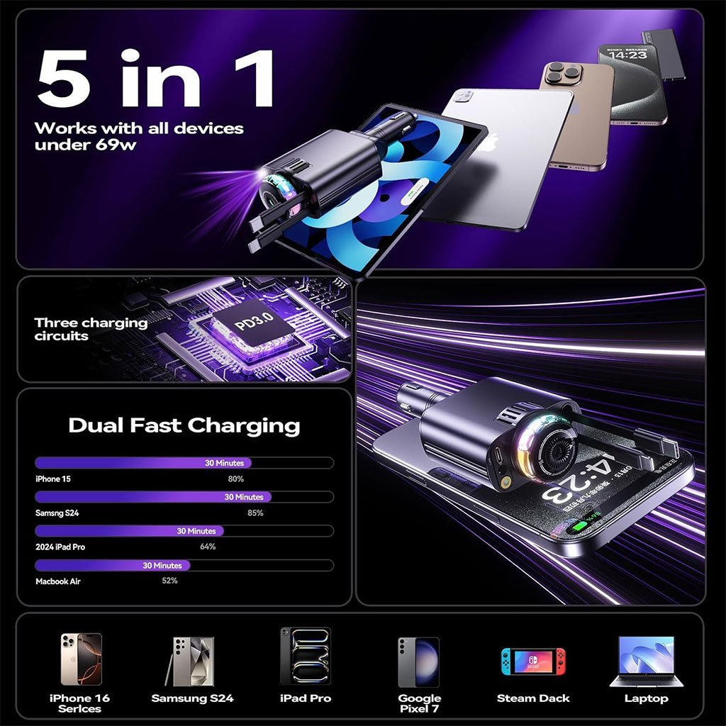 Chargeur de Voiture 5-en-1 Starlight Rétractable - Diffuseur d’Arôme Intégré - Image 3