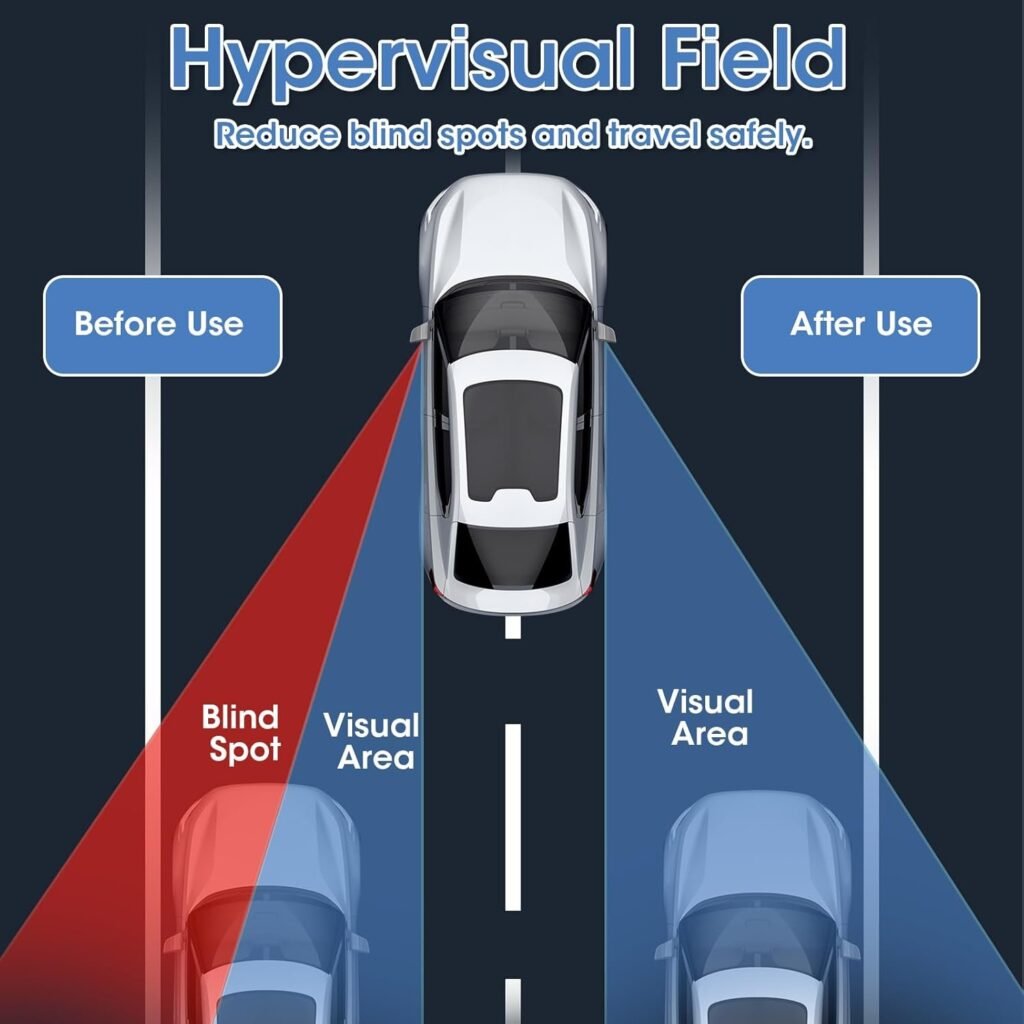 Miroir de Voiture pour Élargir la Vision et Augmenter la Sécurité 2PCS