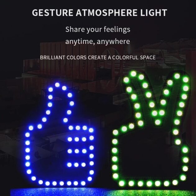 Panneau LED Emoji Auto – Communiquez en Lumière 1PCS