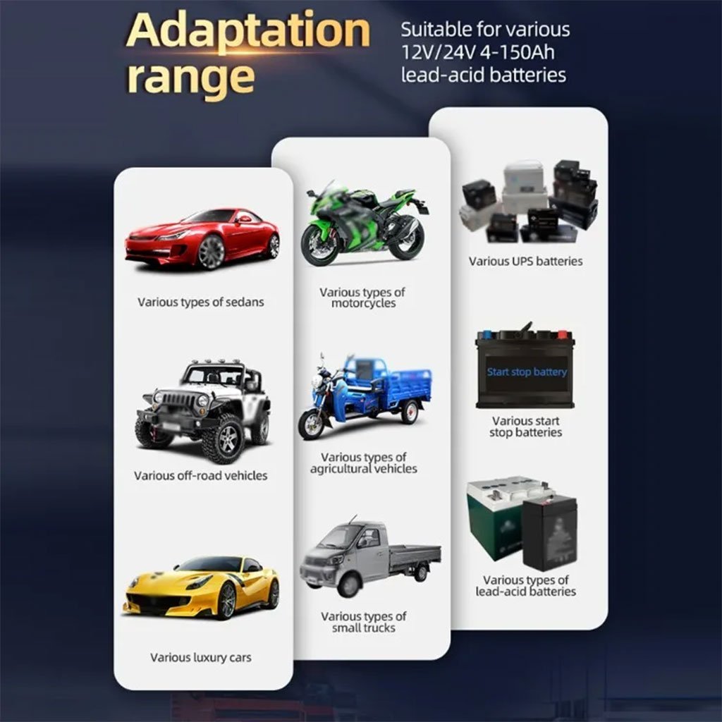 Chargeur de Batterie Voiture Intelligent 12-24V 10A – Puissance et Sécurité - Image 3