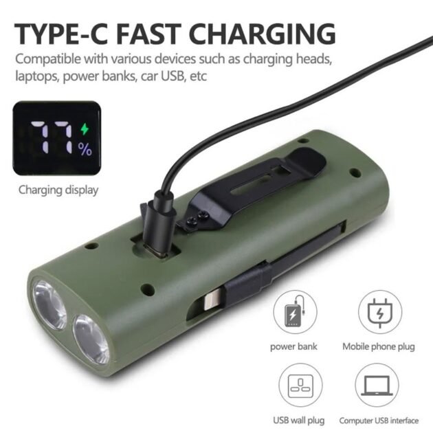 Lampe Frontale 3-en-1 – Torche, Éclairage Vélo & Power Bank